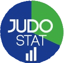 JudoStat